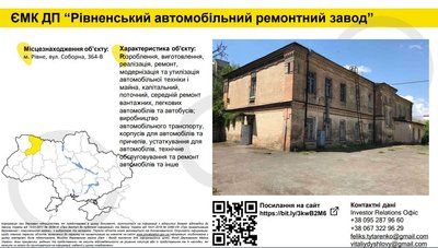 Приватизація Приватизація