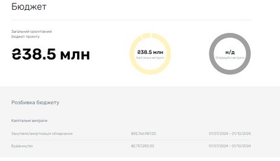 У Коростені планують реконструювати водоочисну станцію за 37 мільйонів гривень. Що відомо У Коростені планують реконструювати водоочисну станцію за 37 мільйонів гривень. Що відомо