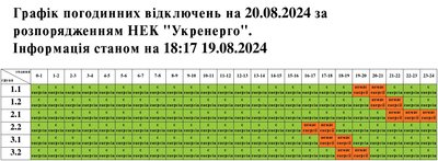 Графіки погодинного вимкнення електроенергії на Львівщині 20 серпня Графіки погодинного вимкнення електроенергії на Львівщині 20 серпня
