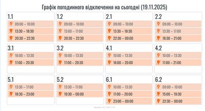 Світло, графіки, Івано-Франківщина Світло, графіки, Івано-Франківщина