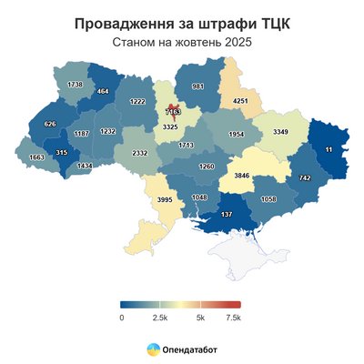 На Луганщині — найменше в Україні проваджень за штрафи від ТЦК у 2025 році На Луганщині — найменше в Україні проваджень за штрафи від ТЦК у 2025 році