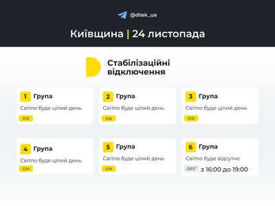 Буде більше світла: у Києві та області оновили графіки відключень Буде більше світла: у Києві та області оновили графіки відключень
