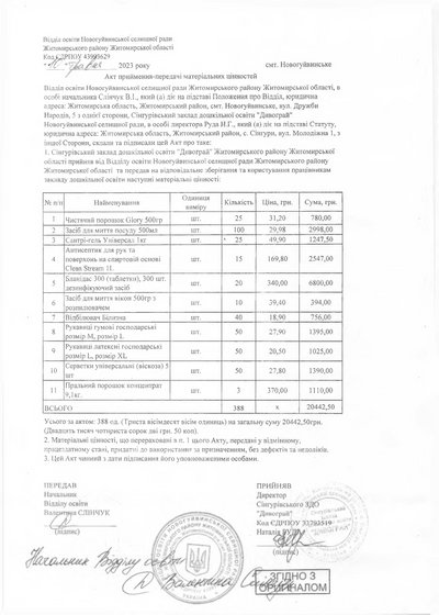 Акт приймання-передачі матеріальних цінностей Акт приймання-передачі матеріальних цінностей