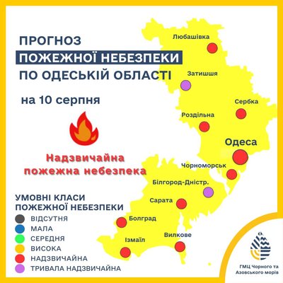 Якою буде погода в Одесі та області 10 серпня Якою буде погода в Одесі та області 10 серпня