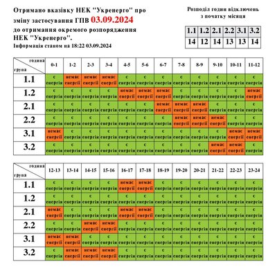 Вимкнення електроенергії на Львівщині 3 вересня: графіки