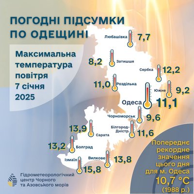 В Одесі 7 січня зафіксували новий температурний рекорд — Гідрометцентр В Одесі 7 січня зафіксували новий температурний рекорд — Гідрометцентр