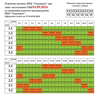 Вимкнення електроенергії на Львівщині 3 вересня: графіки