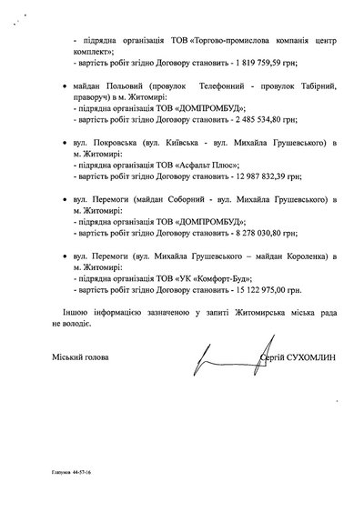 52 мільйони на ремонти: де і на які суми у Житомирі перекладають плитку — запит Суспільного 52 мільйони на ремонти: де і на які суми у Житомирі перекладають плитку — запит Суспільного