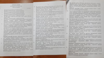 Дев'ятнадцята сесія Запорізької міської ради. Які питання розглянули Дев'ятнадцята сесія Запорізької міської ради. Які питання розглянули