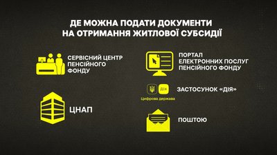 Субсидія на опалювальний сезон: як отримати грошову допомогу для оплати комунпослуг у Полтаві Субсидія на опалювальний сезон: як отримати грошову допомогу для оплати комунпослуг у Полтаві