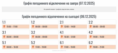Графіки, оновлення, зміни, Прикарпаттяобленерго, відключення, світло, електроенергія Графіки, оновлення, зміни, Прикарпаттяобленерго, відключення, світло, електроенергія