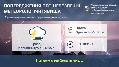 В Одесі та на Одещині оголосили штормове попередження В Одесі та на Одещині оголосили штормове попередження