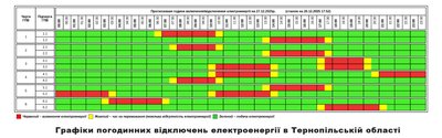 графік, відключення світла 27 грудня графік, відключення світла 27 грудня