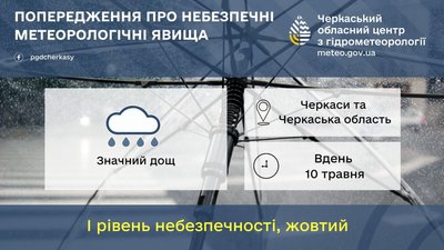 Дощі прогнозують