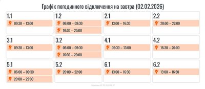Графіки, світло, Івано-Франківщина, 2 лютого Графіки, світло, Івано-Франківщина, 2 лютого