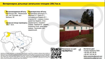 Приватизація Приватизація