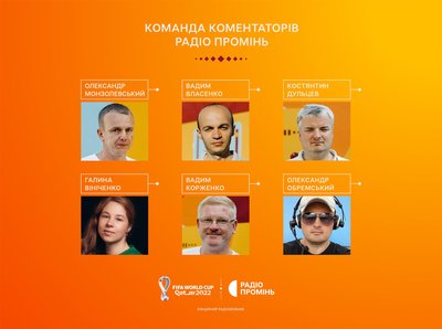 Хто коментуватиме ЧС-2022 з футболу на Суспільному Хто коментуватиме ЧС-2022 з футболу на Суспільному