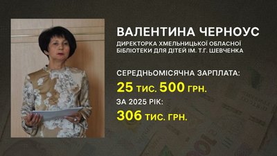 Оклади, премії та надбавки: скільки заробляють керівники закладів культури на Хмельниччині Оклади, премії та надбавки: скільки заробляють керівники закладів культури на Хмельниччині