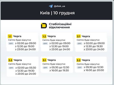 У Києві У Києві