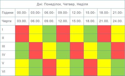 Графіки відключення електроенергії, Тернопільщина, травень 2024 Графіки відключення електроенергії, Тернопільщина, травень 2024