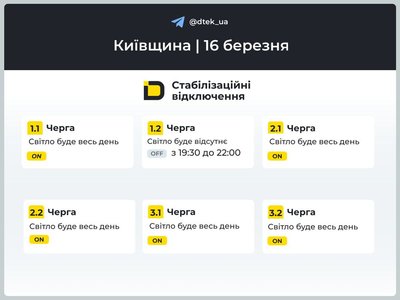 На Київщині На Київщині