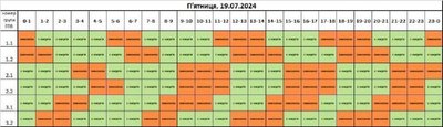 Графік відключення електроенергії на Львівщині 19 липня Графік відключення електроенергії на Львівщині 19 липня