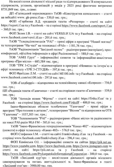 Видатки на медіа, бюджет, Івано-Франківськ, міська рада
