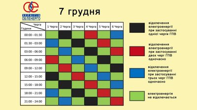 Графіки погодинних відключень електроенергії на Чернігівщині: які черги планують вимикати 7 грудня Графіки погодинних відключень електроенергії на Чернігівщині: які черги планують вимикати 7 грудня