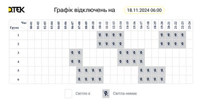 Коли в Києві та області вимикатимуть світло 18 листопада: графік Коли в Києві та області вимикатимуть світло 18 листопада: графік
