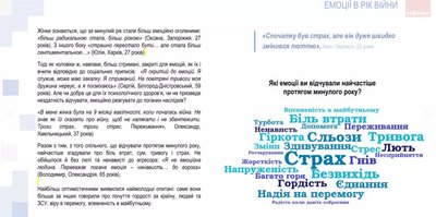опитування рейтинг настрої людей опитування рейтинг настрої людей