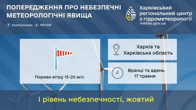 Попередження про небезпечне явище Попередження про небезпечне явище