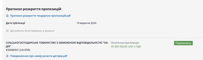 Голову громади та інженера на Буковині підозрюють у розтраті понад 15 млн грн на укритті Голову громади та інженера на Буковині підозрюють у розтраті понад 15 млн грн на укритті
