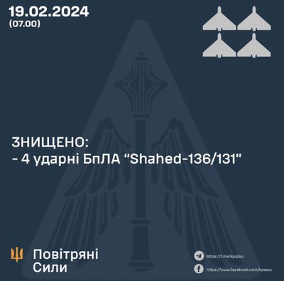 Вночі збили 4 "шахеди" — Повітряні Сили Вночі збили 4 "шахеди" — Повітряні Сили