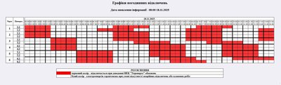 Графік відключень електроенергії на Житомирщині 18 листопада — коли не буде світла Графік відключень електроенергії на Житомирщині 18 листопада — коли не буде світла