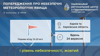 Попередження про небезпечні метеорологічні явища по Харківщині 24 вересня 2025 Попередження про небезпечні метеорологічні явища по Харківщині 24 вересня 2025