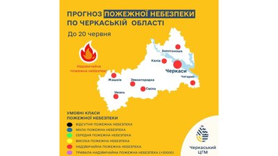 небезпека небезпека