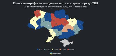 штрафи тцк штрафи тцк