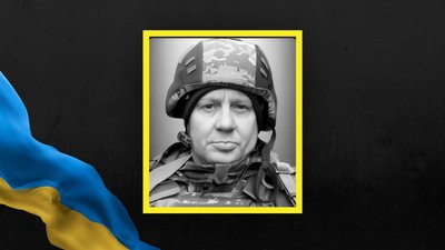 Андрій Коцар Андрій Коцар