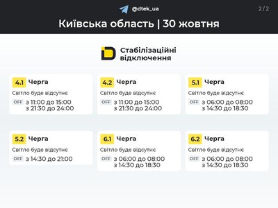 на Київщині на Київщині