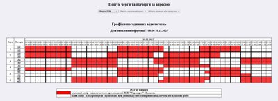 Графік відключень електроенергії на Житомирщині 10 листопада — коли не буде світла Графік відключень електроенергії на Житомирщині 10 листопада — коли не буде світла