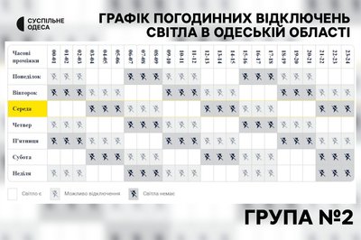 світло риба