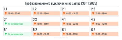 Графіки, світло Графіки, світло
