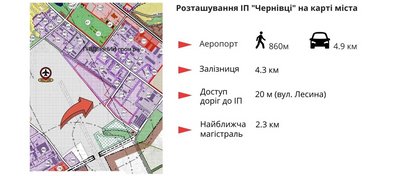 У Чернівцях затвердили концепцію індустріального парку: що вона передбачає У Чернівцях затвердили концепцію індустріального парку: що вона передбачає