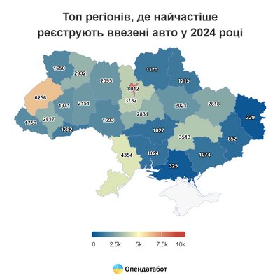 Опендатабот Опендатабот
