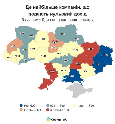 Одещина — четверта в Україні за кількістю компаній, які звітують про нульовий дохід Одещина — четверта в Україні за кількістю компаній, які звітують про нульовий дохід