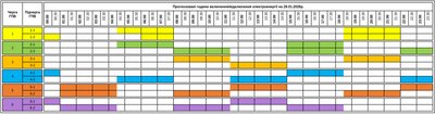 Графік погодинних знеструмлень на Закарпатті 28 січня