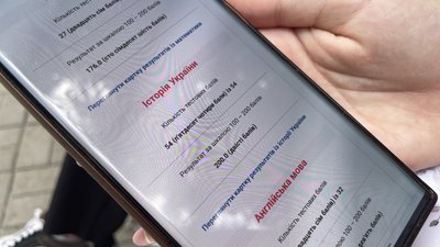 Історії трьох полтавських випускників, які отримали по 200 балів на НМТ Історії трьох полтавських випускників, які отримали по 200 балів на НМТ