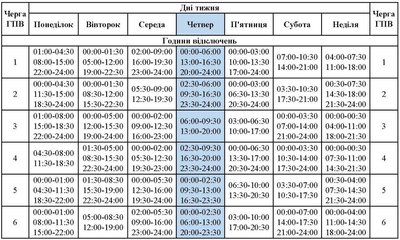Як мешканцям Сумщини дізнатися свою чергу та підчергу ГПВ Як мешканцям Сумщини дізнатися свою чергу та підчергу ГПВ