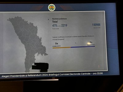 У Молдові розпочалися вибори президента та референдум про євроінтеграцію