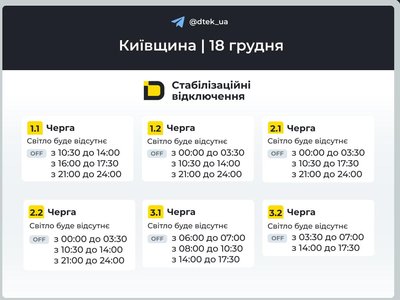 Відключення електрики в Києві та області: графіки на 18 грудня Відключення електрики в Києві та області: графіки на 18 грудня